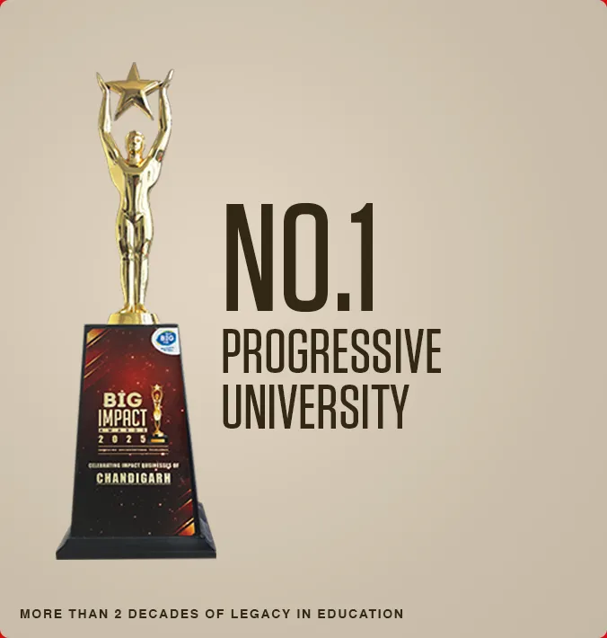 Progressive Trophy